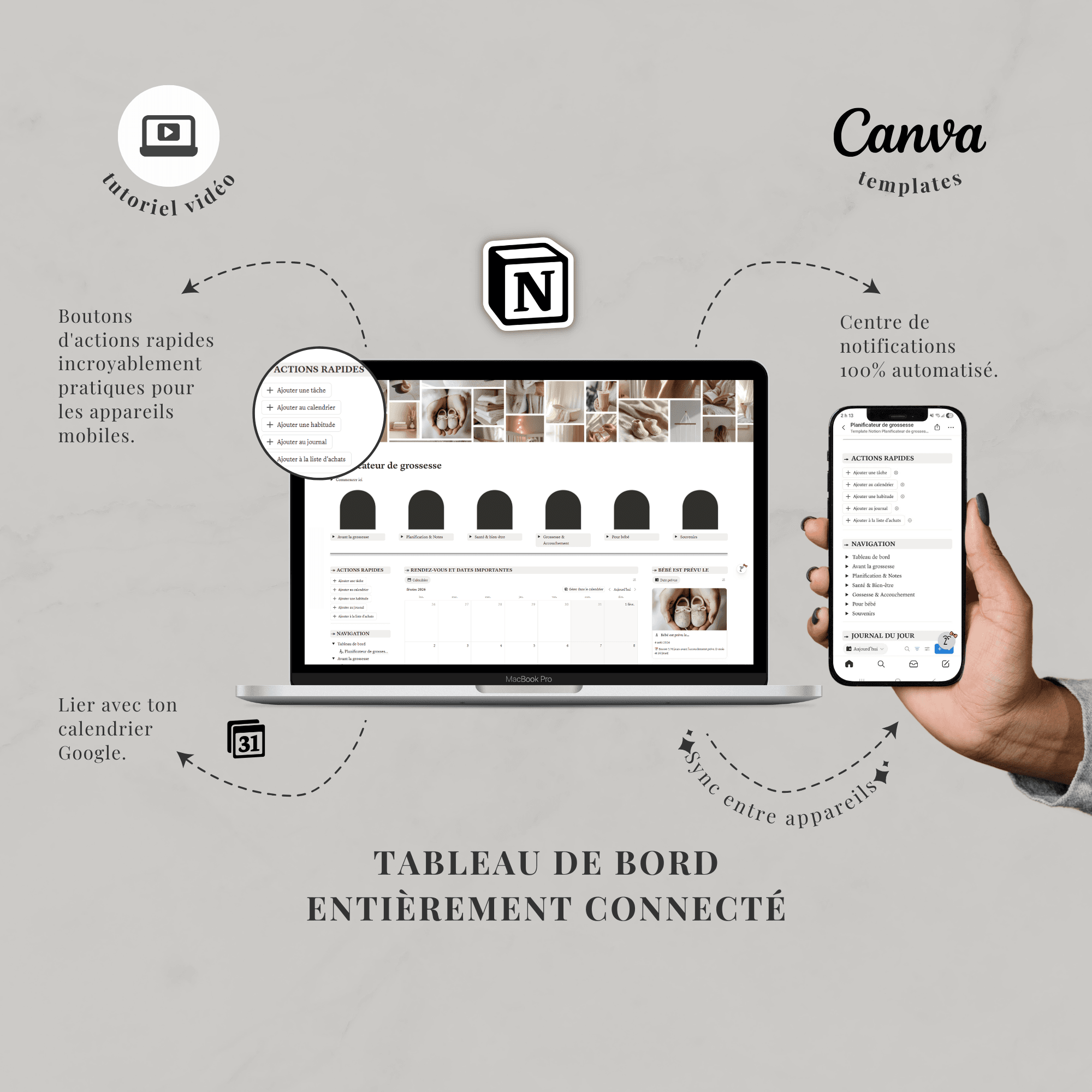 Template Notion — Planificateur de grossesse – Image 2