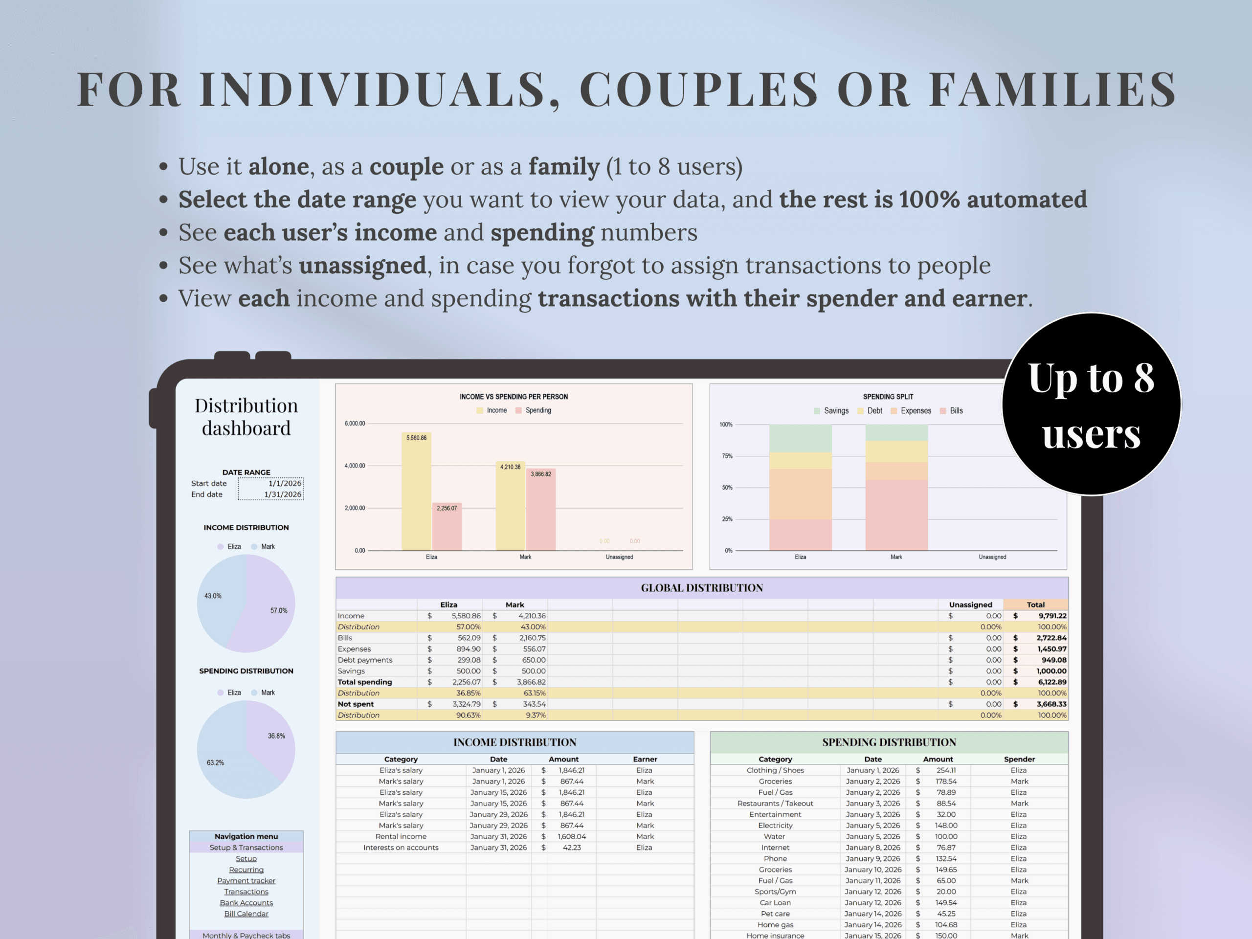The ultimate budget — Spreadsheet - Image 10