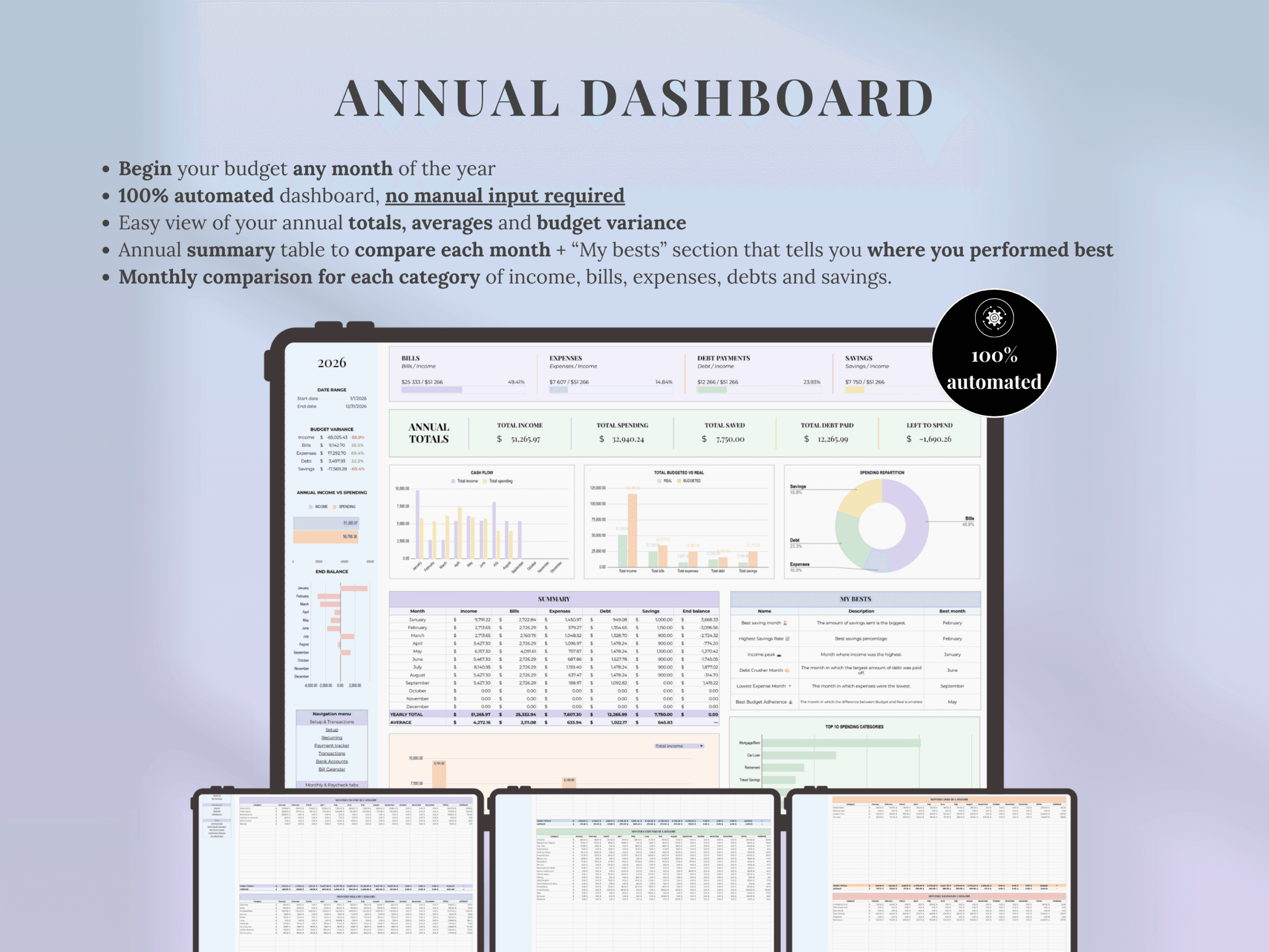 The ultimate budget — Spreadsheet - Image 7